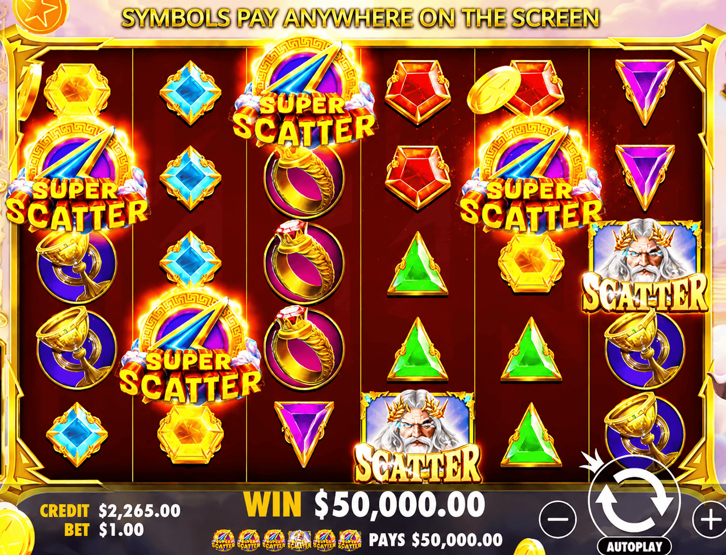gates of olympus super scatter 50,000x max win screenshot sg